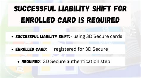 successful liability shift for enrolled card is required. meaning|Successful Liability Shift for Enrolled Card is Required